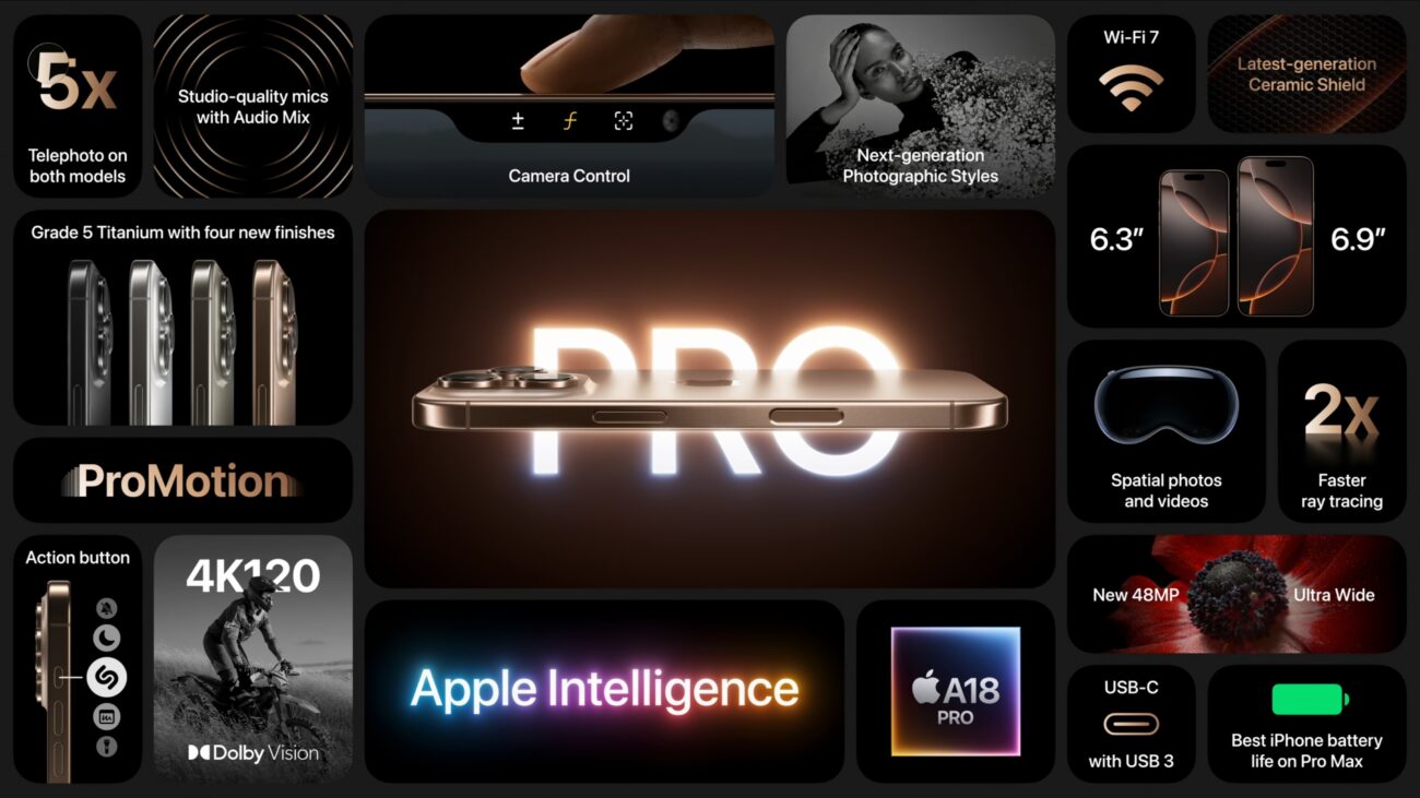 เปิดตัว iPhone 16 Series: ยกระดับสมาร์ทโฟนไปอีกขั้นด้วยเทคโนโลยีล้ำสมัย 3 iPhone 16 series Feature